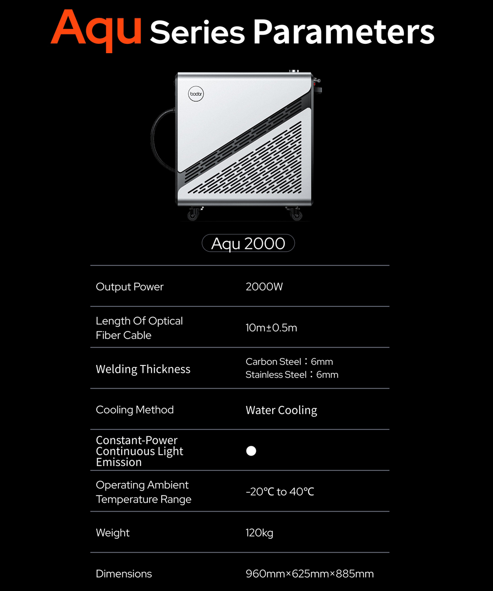 Bodor Aqu 2000W Self-Cooling Handheld Laser Welder – Fiber Laser Welding Machine - Image 3